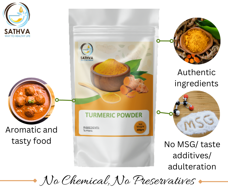 Turmeric_infographic.png